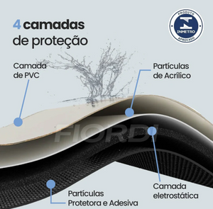 Fita de Vedação Impermeável - VedaTudo™ (3.2 Metros)